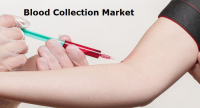 blood-collection-market