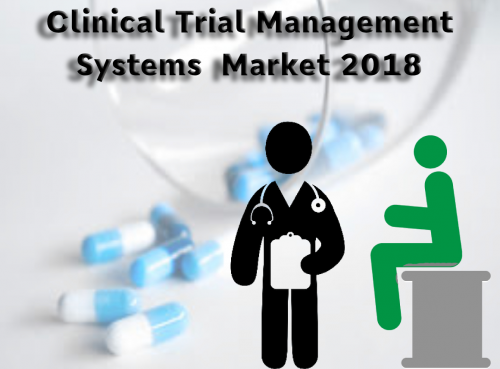 Global Clinical Trial Management Systems Market'