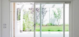 Global Hardware Products Of Doors & Windows Market O