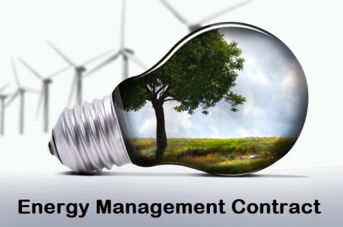 Energy Management Contract Market'