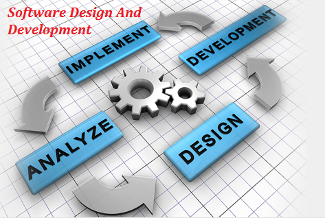 Software Design And Development'