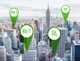 Environmental Sensor Market