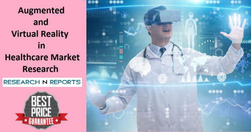 Augmented and Virtual Reality in Healthcare Market'