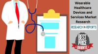 Wearable Healthcare Devices and Services Market