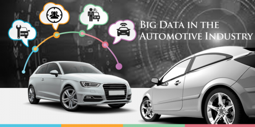 Big Data in the Automotive'