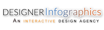 Designer Infographics'