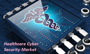 Healthcare Cyber Security Market