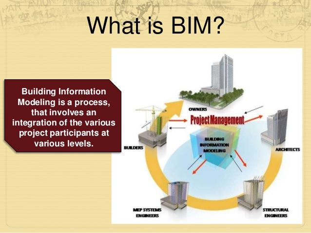 Building Information Modeling (BIM) Extraction Software'