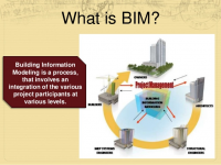 Building Information Modeling (BIM) Extraction Software
