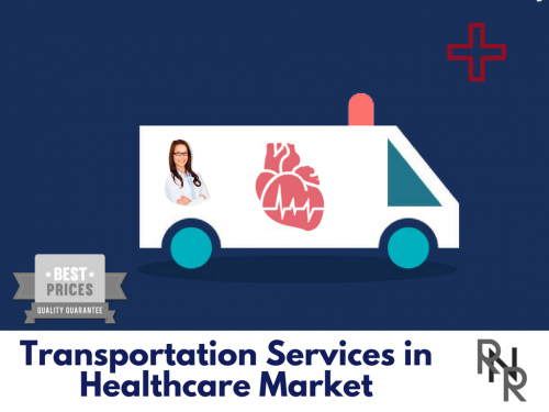 Transportation Services in Healthcare Market'