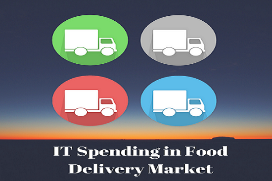 IT Spending In Food Delivery'