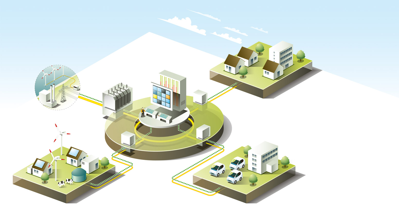 Smart Grid IT Systems