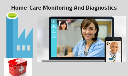 Home-Care Monitoring And Diagnostics'