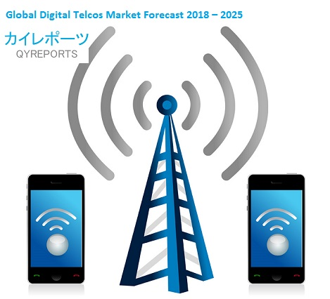 Global Digital Telcos Market Forecast 2018 &ndash; 2025