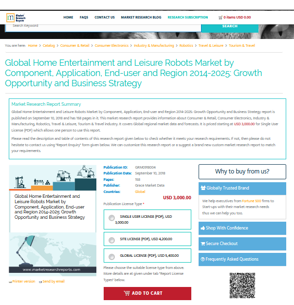 Global Home Entertainment and Leisure Robots Market 2025