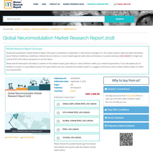 Global Neuromodulation Market Research Report 2018'
