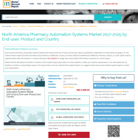 North America Pharmacy Automation Systems Market 2017-2025