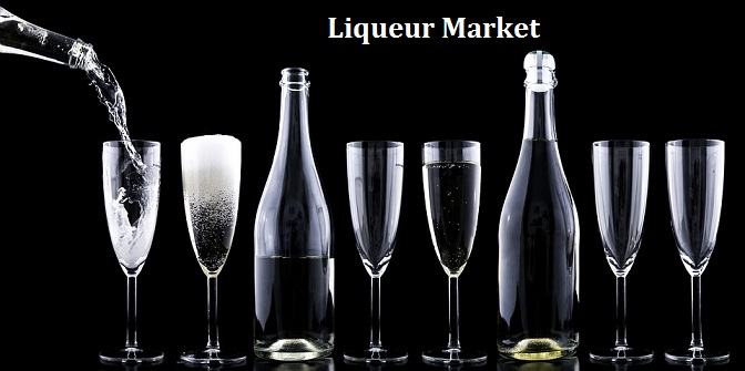 Global Liqueur Market