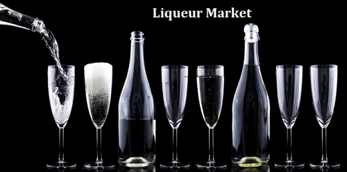 Global Liqueur Market'