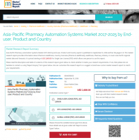 Asia-Pacific Pharmacy Automation Systems Market 2017-2025