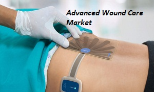 Advanced Wound Care Market