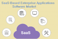 SaaS-Based Enterprise Applications Software