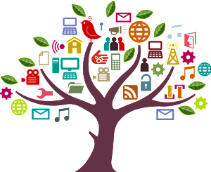 Reputation Management Software Market'