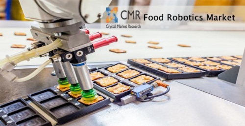 Food Robotics Market'