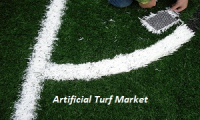 Artificial Turf Market - Forecast To 2023