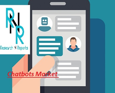 Chatbots Market'