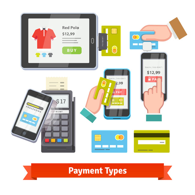 Mobile Payment Services Market'