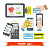 Mobile Payment Services Market