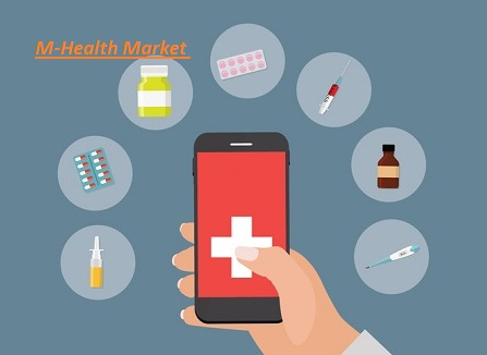 M-Health Market'