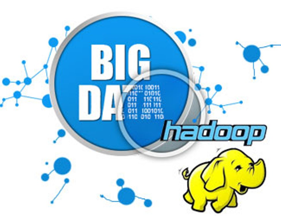 Hadoop Big Data Analytics Market'