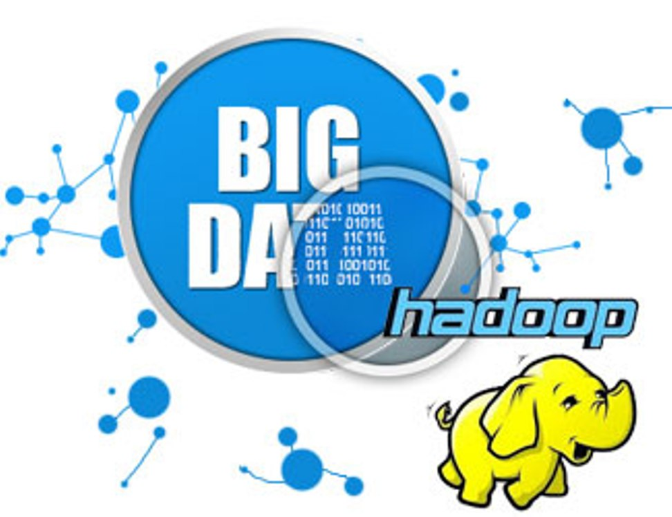 Hadoop Big Data Analytics Market