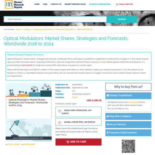 Optical Modulators: Market Shares, Strategies and Forecasts'