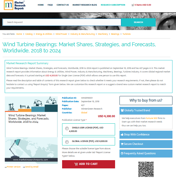 Wind Turbine Bearings: Market Shares, Strategies