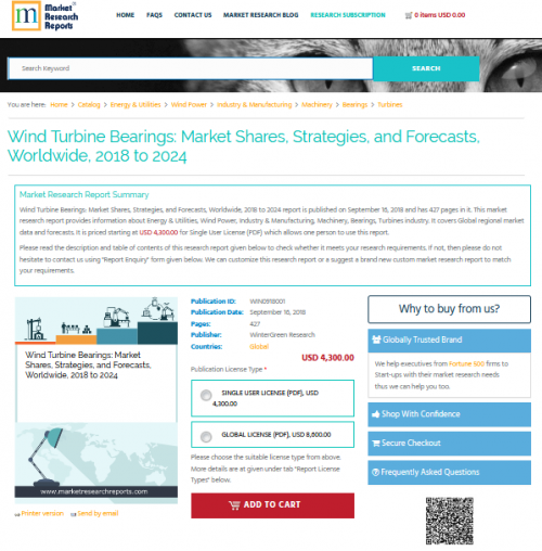 Wind Turbine Bearings: Market Shares, Strategies'