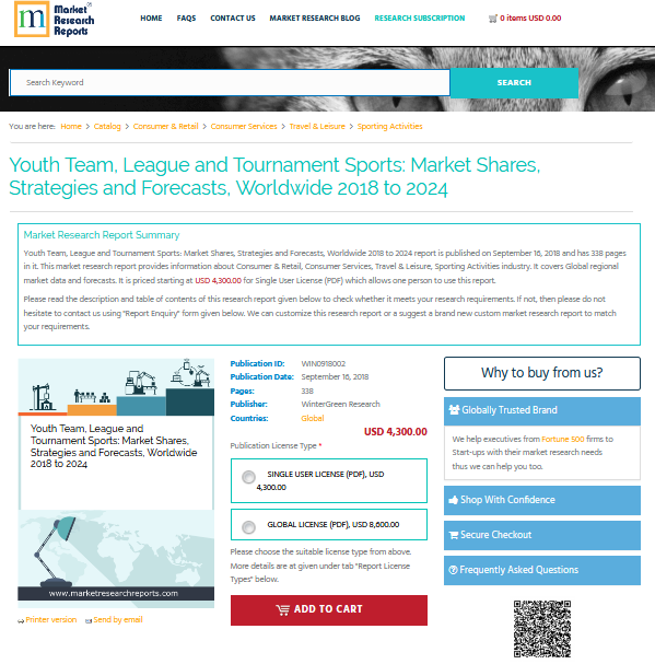 Youth Team, League and Tournament Sports: Market Shares'