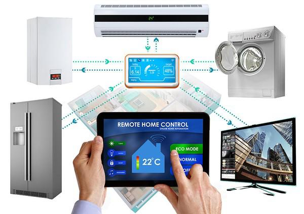 Smart Appliances Market 2018'