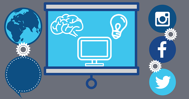 Artificial Intelligence (AI) in Social Media market