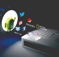 Global IoT Telecom Services Market Key Players Profiling lik'