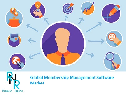 Global Membership Management Software Market'