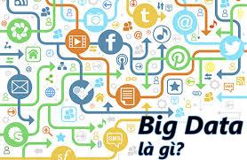 Global Big Data Services Industry Market'