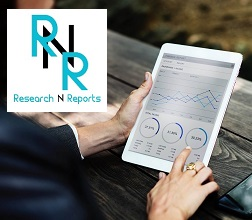 Healthcare Descriptive Analytics Market