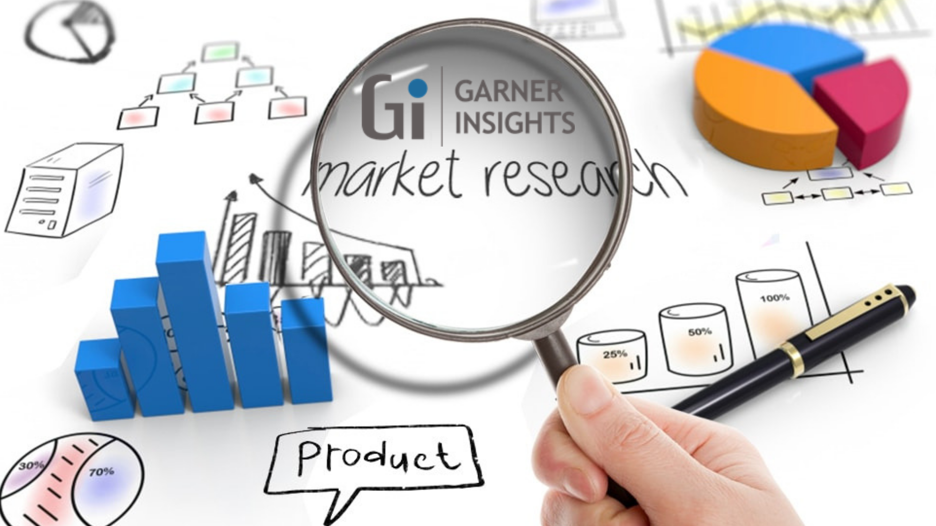 Blockchain Enterprise Survey Market 2018