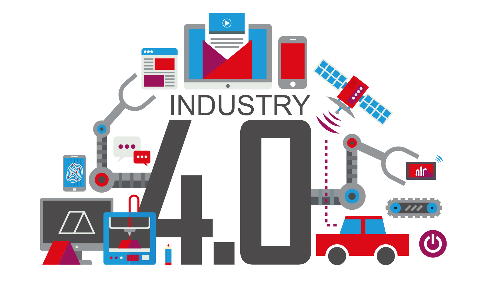 Industry 4.0 Market'