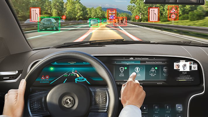 Automotive Advanced Driver Assistance Systems'