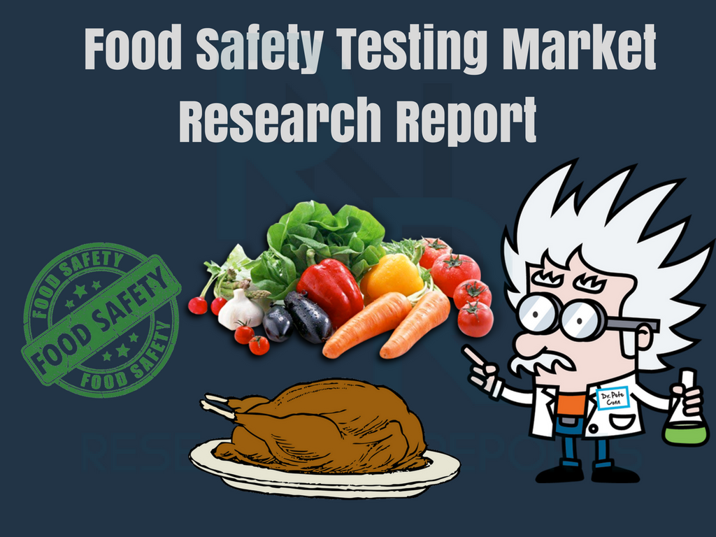 Food Safety Testing Market