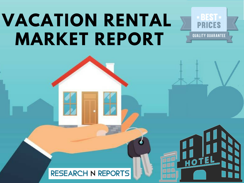 Vacation Rental Market'